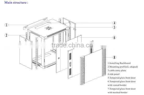 22u desktop enclosure