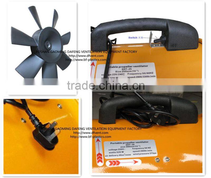 250mm 220V/50/60Hz Axial Flow Air Ventilator