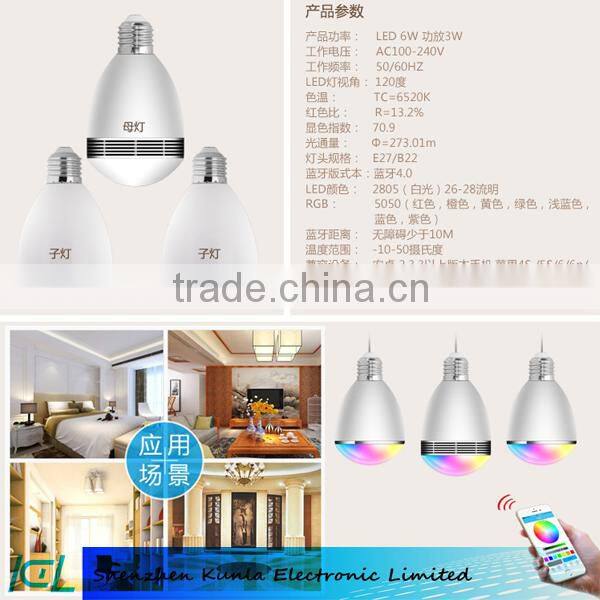 LED speaker bulb /Bluetooth Portable Led Light with LED White E27 Mobilephone App Control For Iphone Samsung