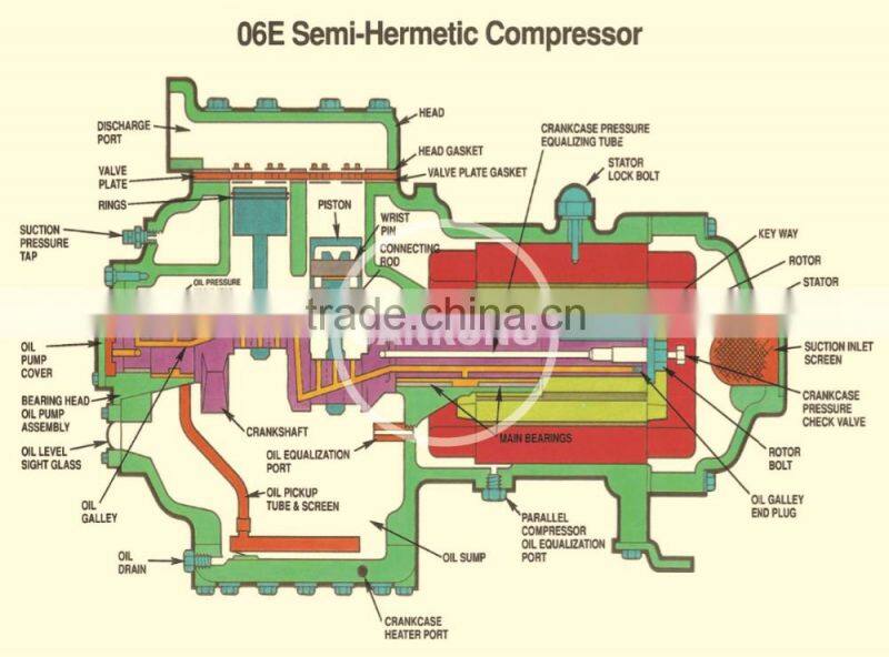New 06EA250 Carlyle Compressor for Air Conditioning, 06EA275 06EA299 06EA265 06E Carlyle Compressor Models