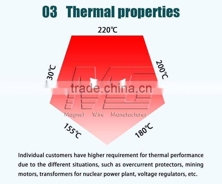 MG Manufacturer Magnet Wire Colored Aluminium Enamelled Winding Wire