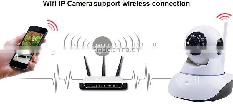 IR cut HD 960P night vision wireless IP WiFi Camera camere 3.6mm lens CCTV Surveillance Poe P2P network PTZ Cam with 16G SD card