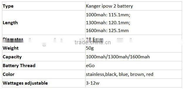 E Cigarette Micro USB Kanger Ipow 2 Battery Buy Chinese Products Online