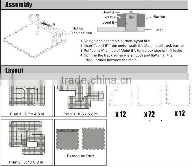 Mini-Z Racing Circuit race rc Track for 1/18 rc on road car