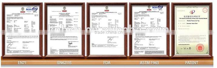 high quality overseas 360 degree plane RC Helicopter 6 aixs drone