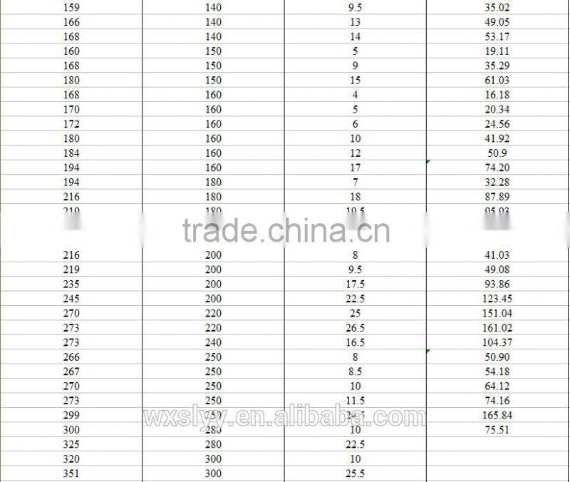 skived and burnished steel tube supplier