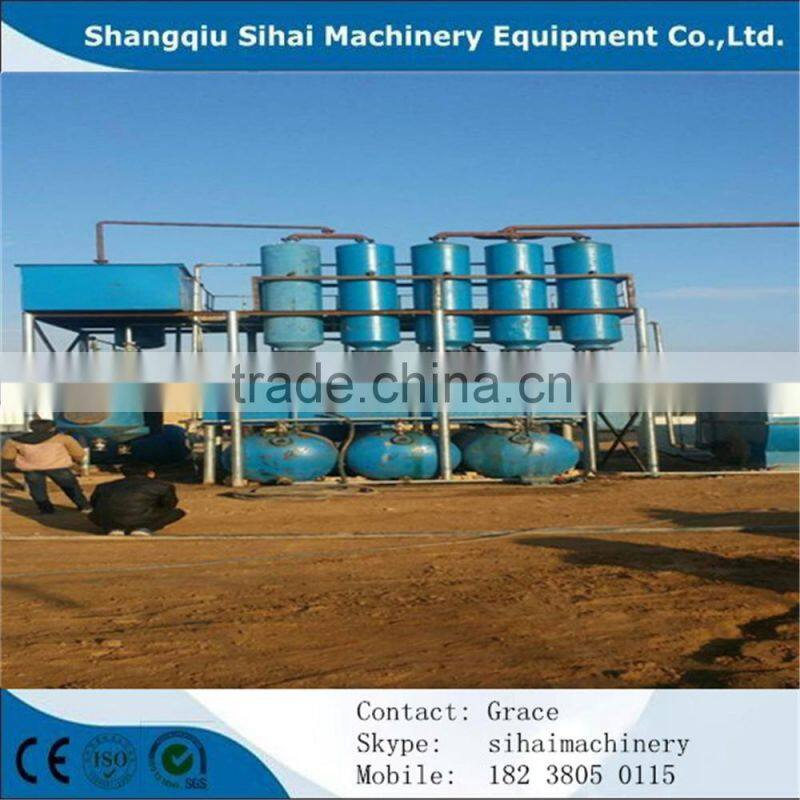 2015 New Design Tire pyrolysis machine/tire recycling machine/plastic pyrolysis plant