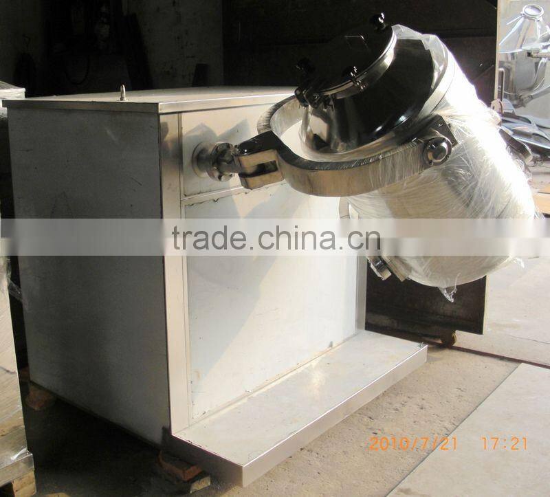 Model SBH Series 3D Swinging Mixer