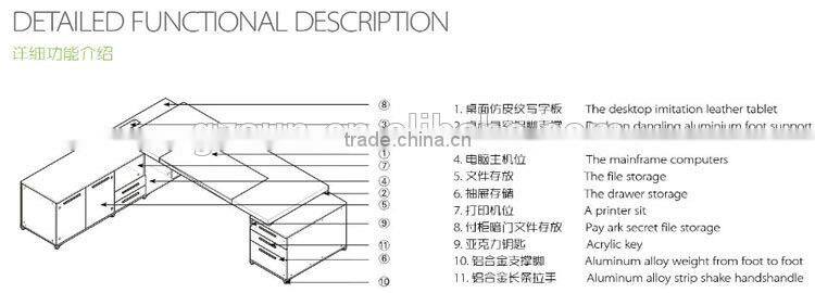 Guangzhou factory professional presidential executive desk