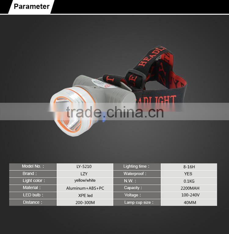 Hunting fish accessory best outdoor lighting high power headlamp with small volume