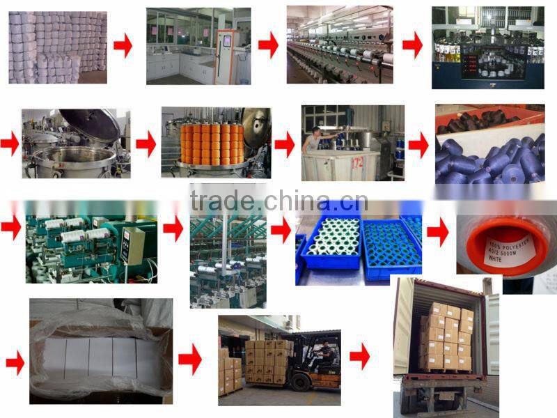 high tenacity DTY sewing thread