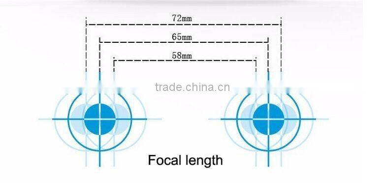 Most popular VR BOX Virtual Reality 3D glasses with headstrap,custom branded