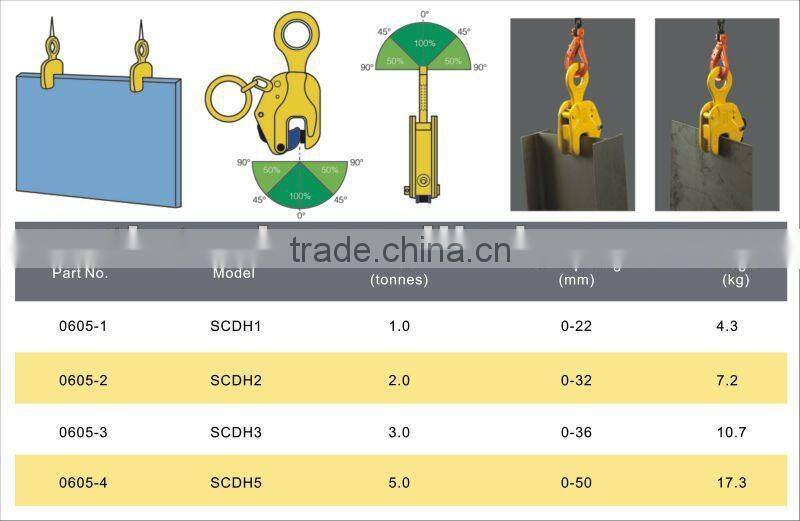 Lifting Clamp 1T to 5T