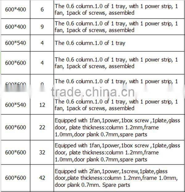 outdoor network cabinet 12u network cabinet