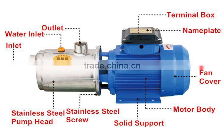 China Factory Supply ZGB Stainless Steel Impeller Centrifugal Self Priming Water Pump