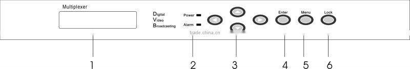 COL5282A multiplexer dvb,digital mpeg-2 multiplexer,8 channels asi multiplexer 2 channels output
