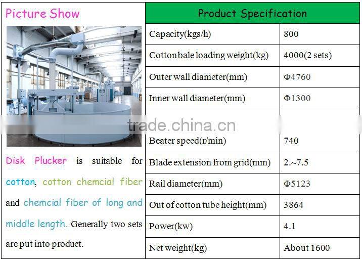 Automatic Disk Plucker Price