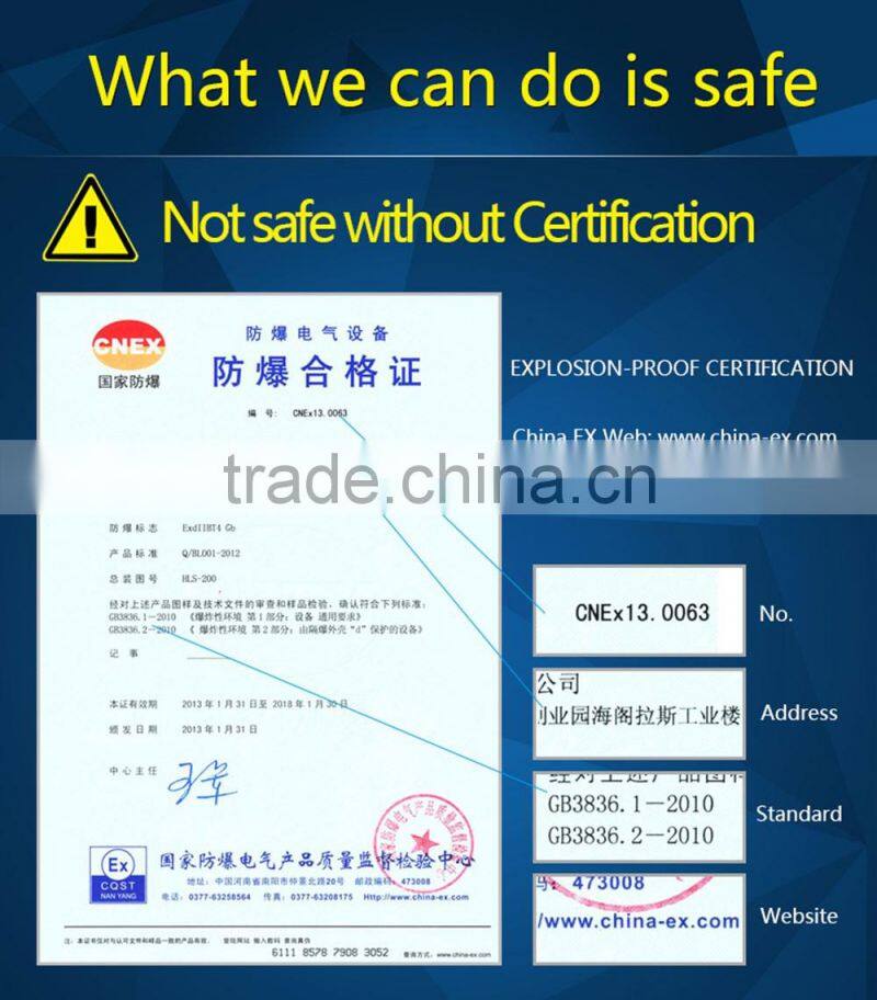 20W 40W 60W IP65 Outdoor Mine Airport Warehouse High Bay Gas Station Explosion Proof Light