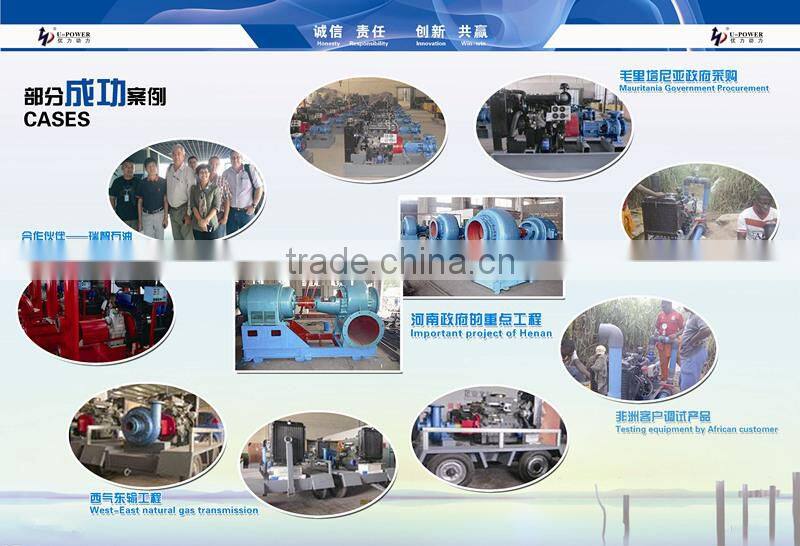 Supply good quality 15-300kw natural gas generator sets