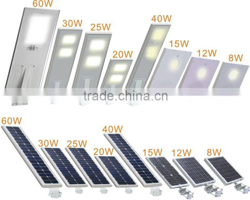 All in one solar walk light, solar security light, solar LED street light