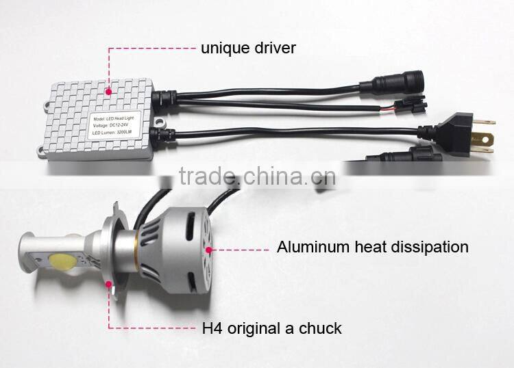 Super bright headlight for chery 12v 24w h7 H8 H10 H11 12V 24V led headlight for motorcycle