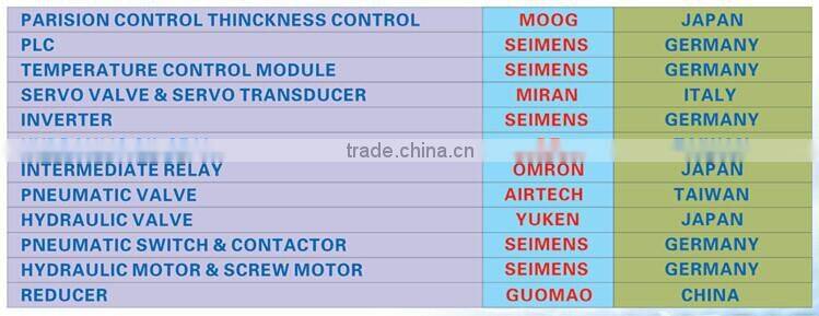 high output good quality blow molding machine