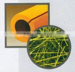 RESOUR Heat Insulation Material, Insulated Panel, Insulation Tube For HVAC