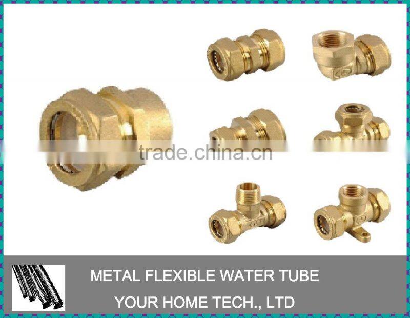 solar energy thermal collector