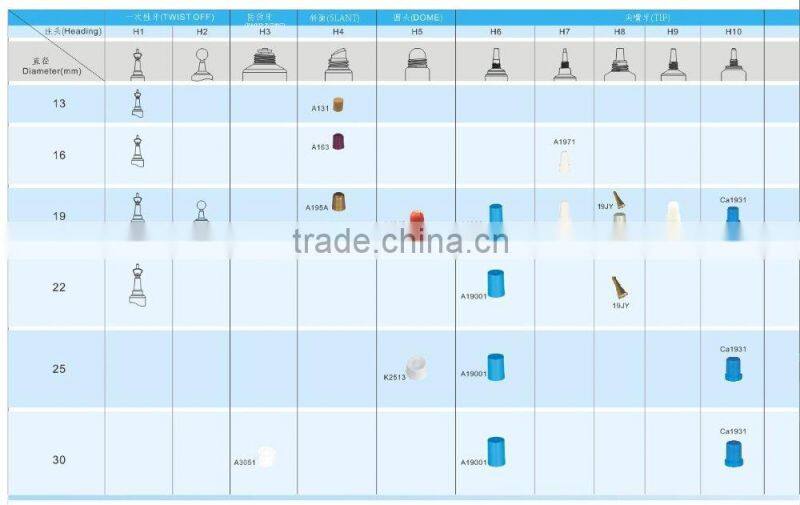 Professional elegantD35 clear hand cream tube plastic flip top cap