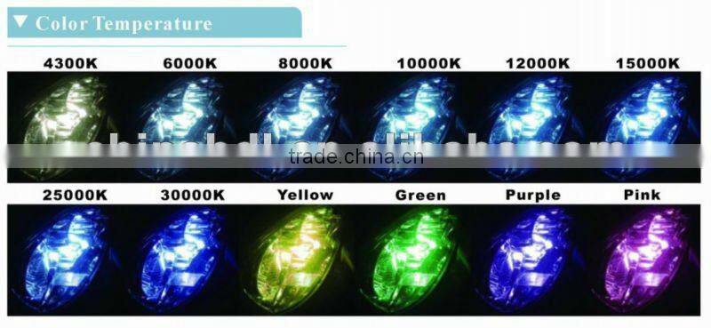 hot sale SMD5050 car led strip light