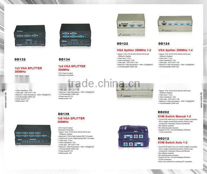 2015 New 2 in 4 Out HDMI Switch Splitter Supports 3D 1080P