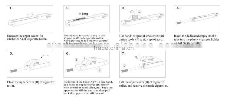 Triple Plastic Cigarette Tube Filling Machine