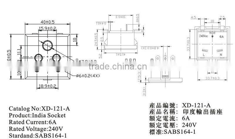 New products 2016 India 5 pins female industrial socket, wall socket power outlet, 5 pin plug and socket