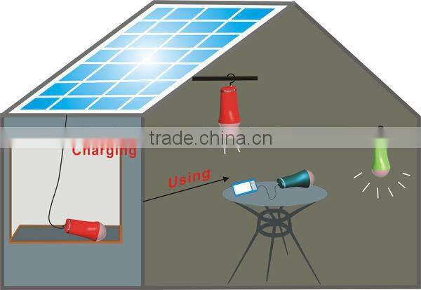 Hotselling 3W portable solar lamp for family lighting or outdoor lighting