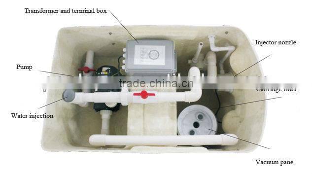 Swimming pool filtration equipment for baby pools