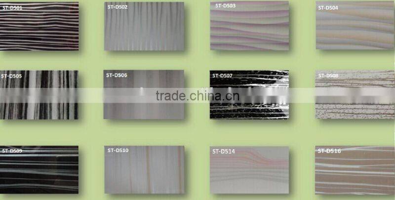 Acrylic plywood popular in India Market