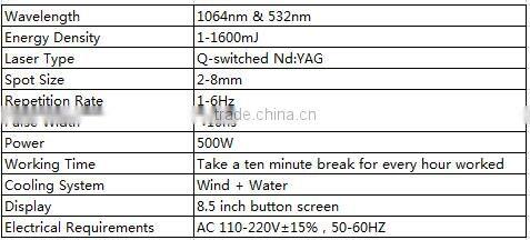 Nd Yag Laser Diode Electrolysis At Home Tattoo Reomval Beauty Equipment