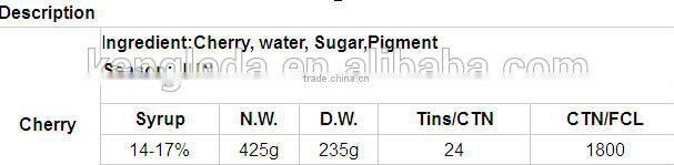 Factory price Black Canned Cherry without stem, unpitted