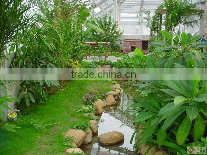 adding sand to clay soil