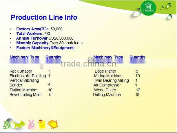 bird breeding cage DXBC005