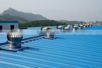 non power automatic gymnasium sport hall roof exhaust fan