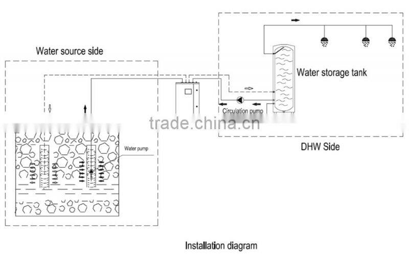 domestic freestanding water source water heater heat pump 11.5kw