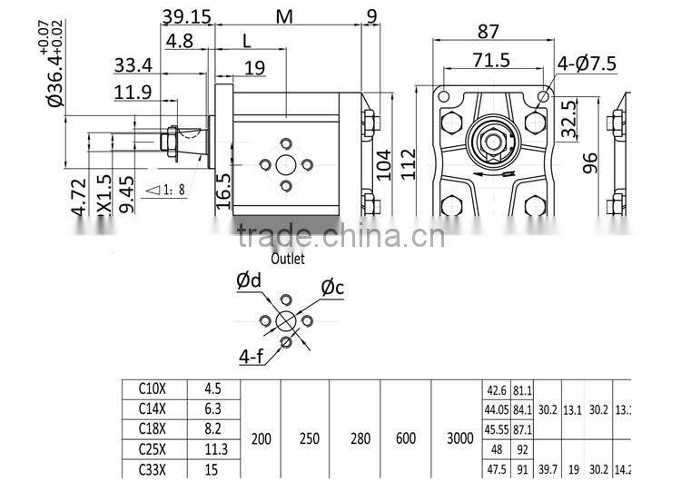 C25X oil gear pump for agricultural tractor
