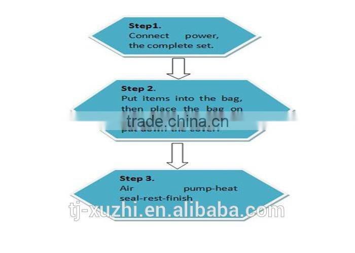 Aluminum foil vacuum packaging machine