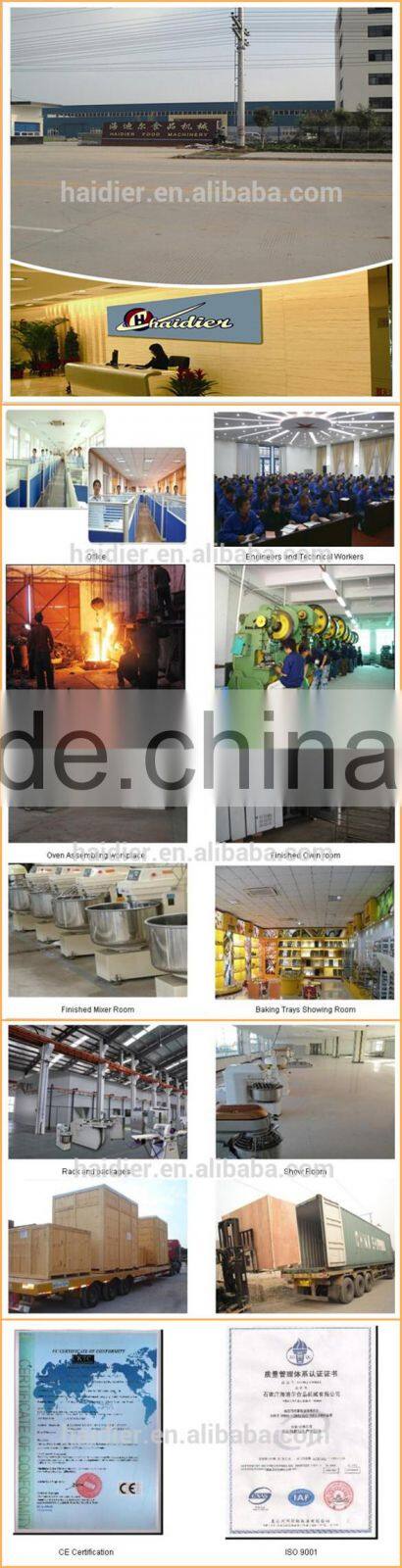 Multi-function 32 trays gas rotary ovens definition