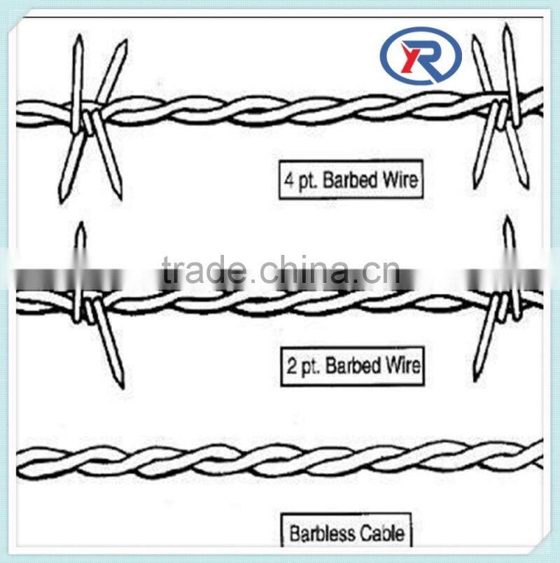 barbed iron wire mesh fence/hot dip galvanised barbed wire