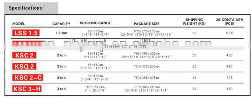 Lightweight aluminum jacks