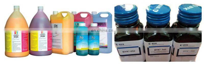 Gas Chromatography (GC 9801)