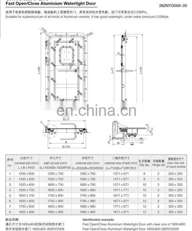 Marine Custom Quick Acting Aluminum Used Watertight Doors