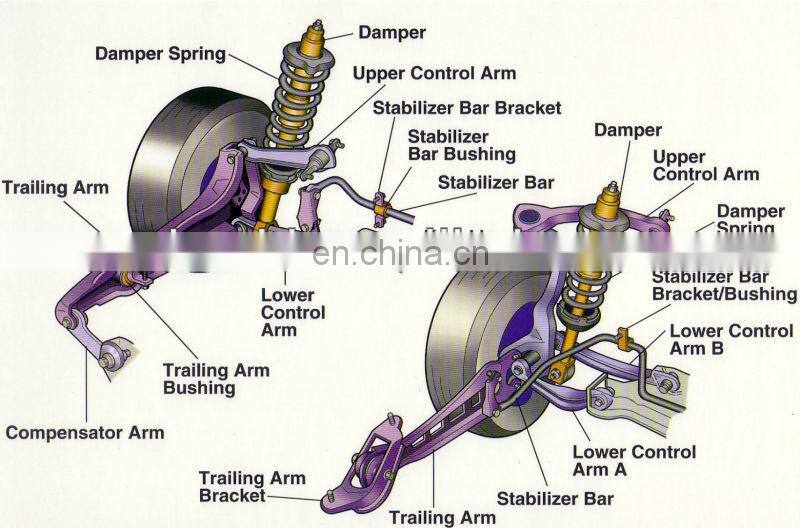 Best saling high performance customize full set of used car parts germany